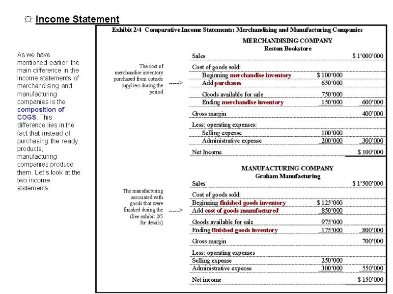 ☼ Income Statement  As we have mentioned earlier, the main difference in the